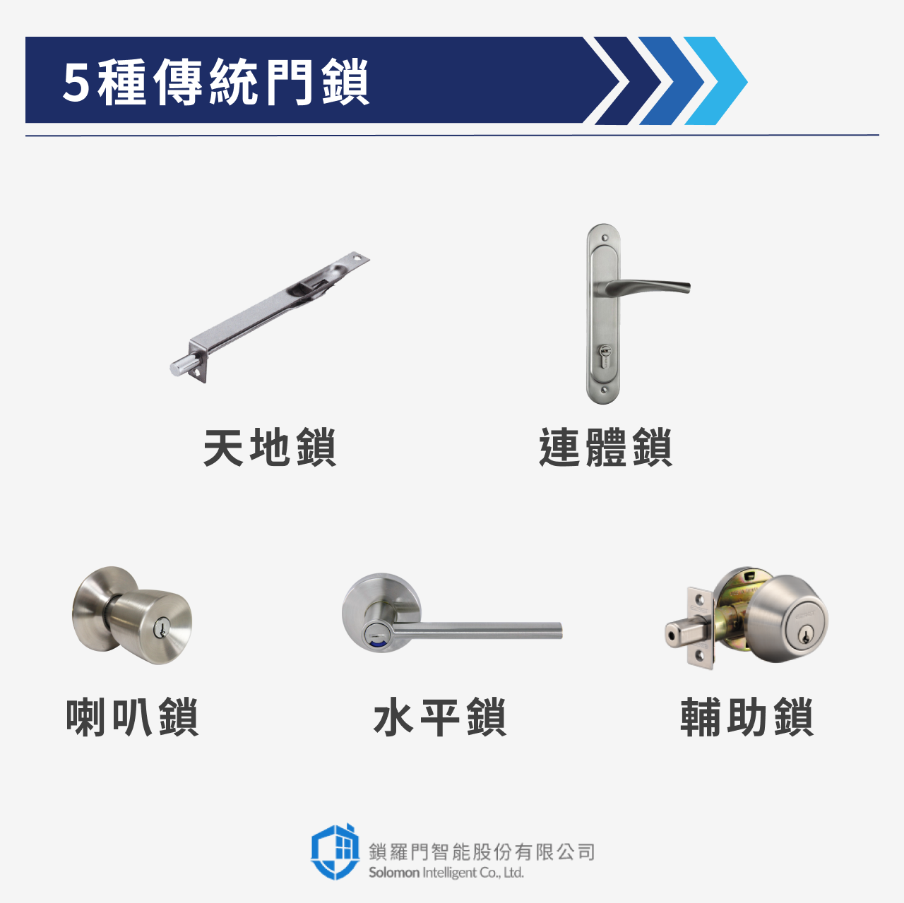 常見5種傳統門鎖